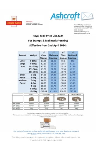 Royal Mail Price Increase 2024