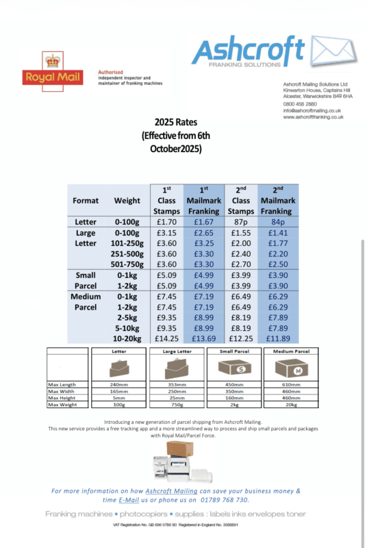 📣 Great News for Franking Machine Users – Enjoy Even BIGGER Savings!